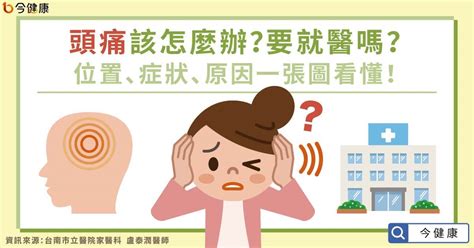 頭痛是什麼原因|頭痛怎麼辦？何時該就醫？秒懂頭痛原因、位置及症狀…